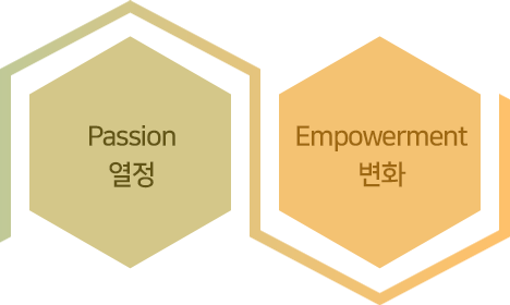 passion 열정, empowerment 변화